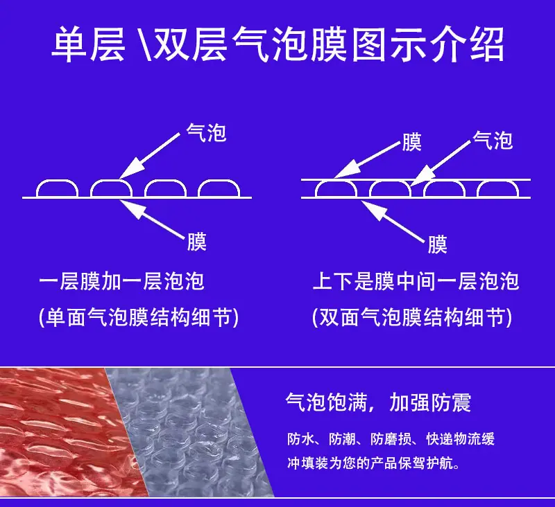 单双气泡介绍.jpg