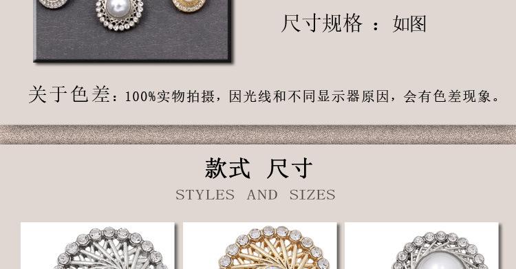 圆形纽扣