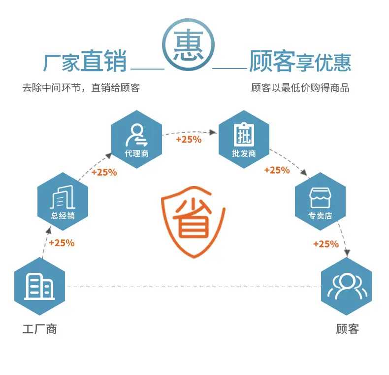 铜版纸详情页_02