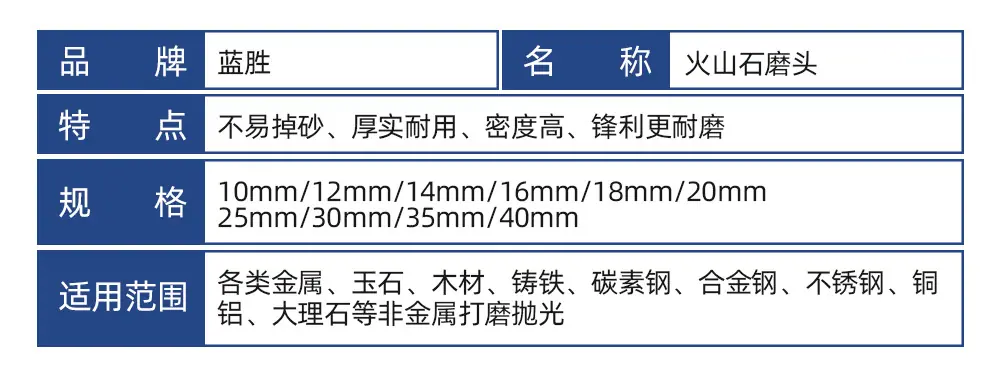 火山石磨头详情_11.jpg