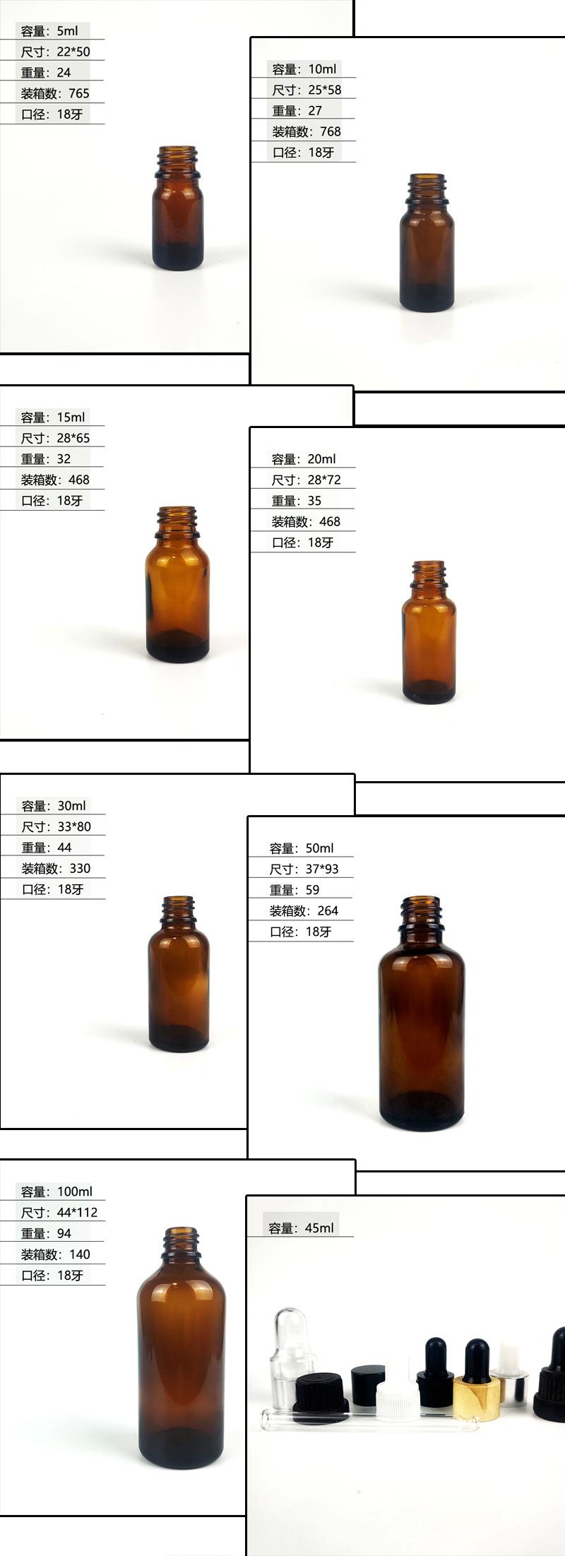 详情页