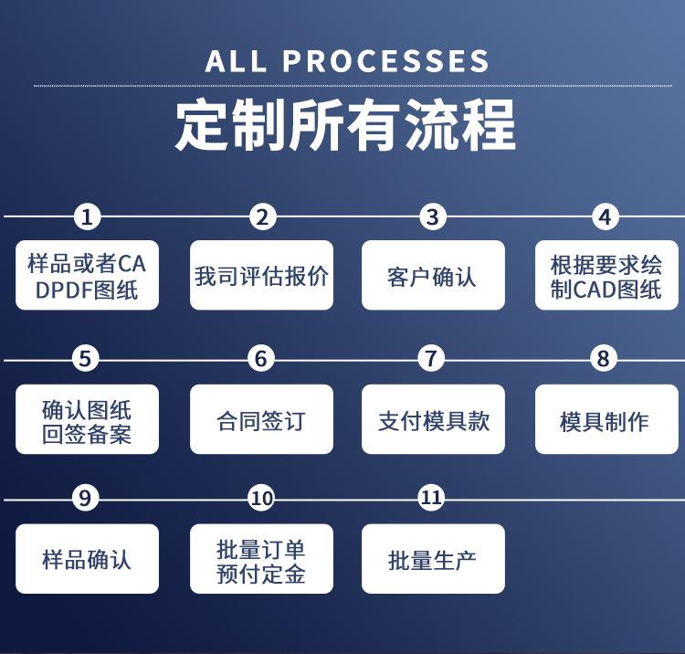 详情 (8)