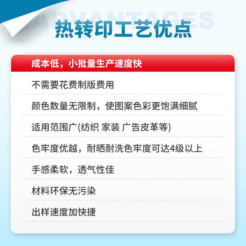 主图更新