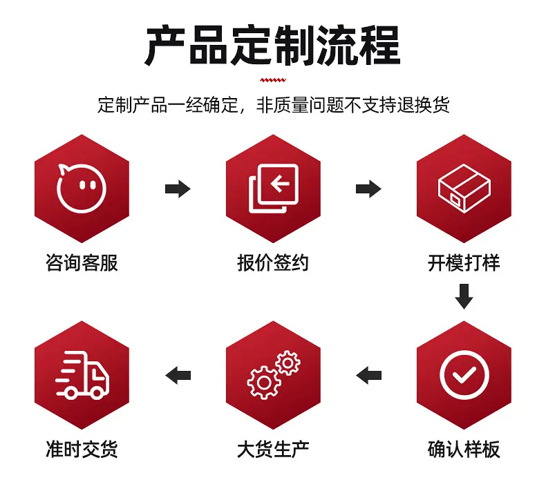 万事通-详情页_13