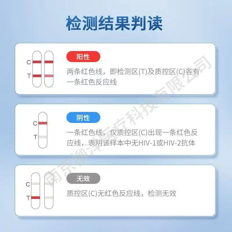 加锐艾滋病hiv检测试纸血液居家自检自测胶体金法1人份一盒