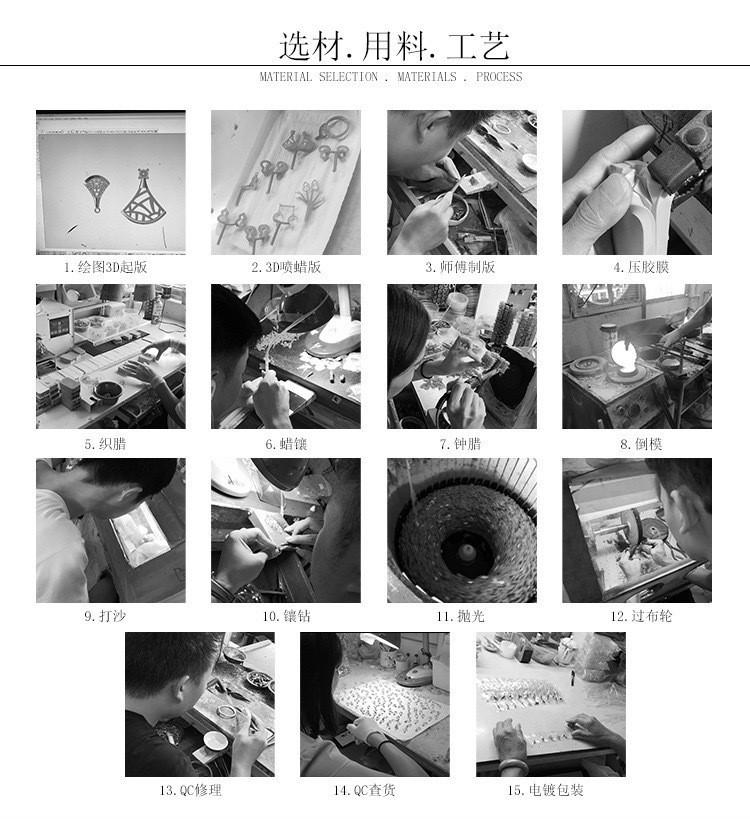 详情2