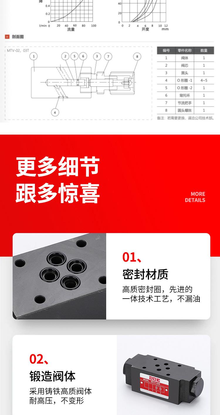 详情_09