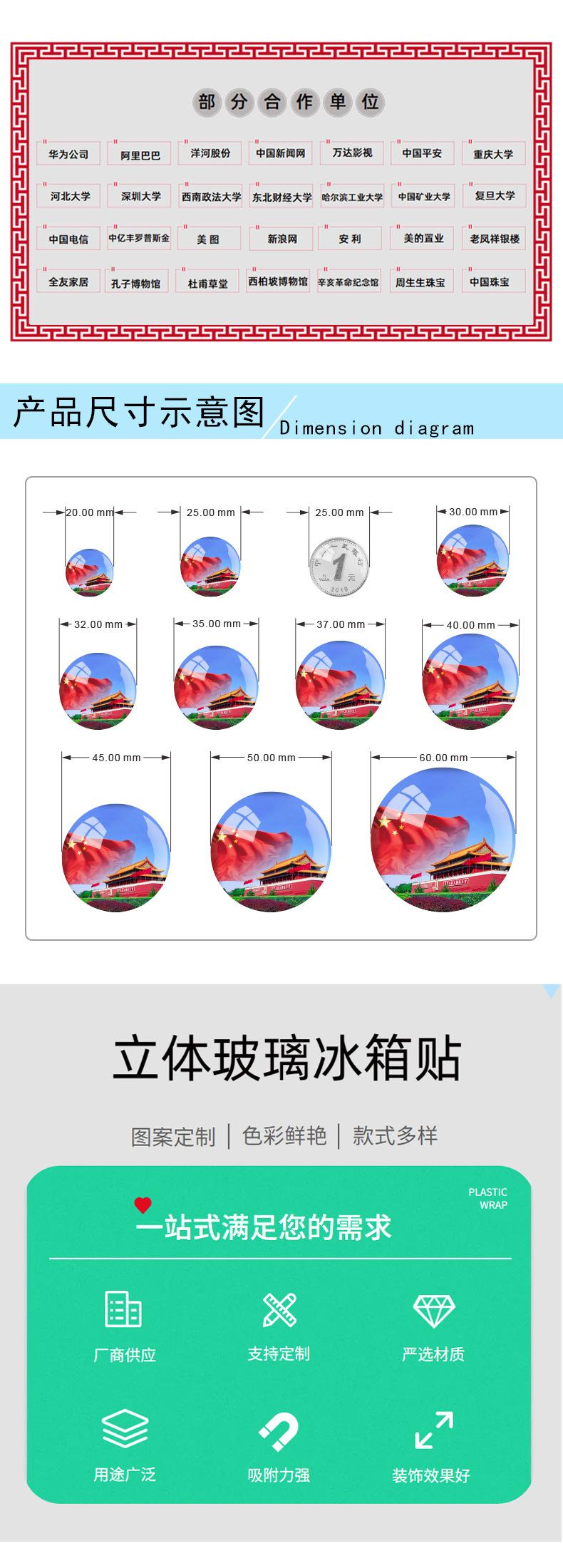 详情页制作-2