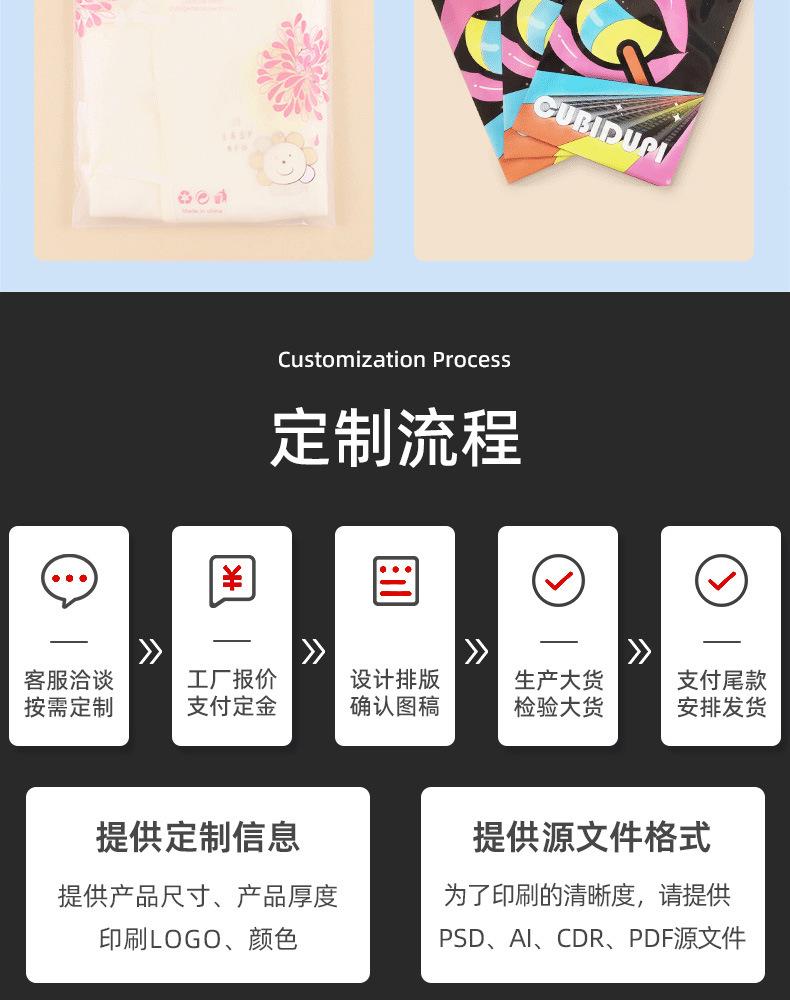 拉链袋磨砂
