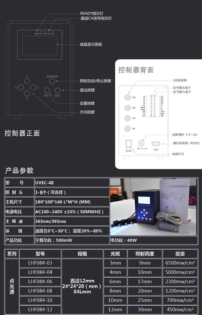 点光源-高款详情_04