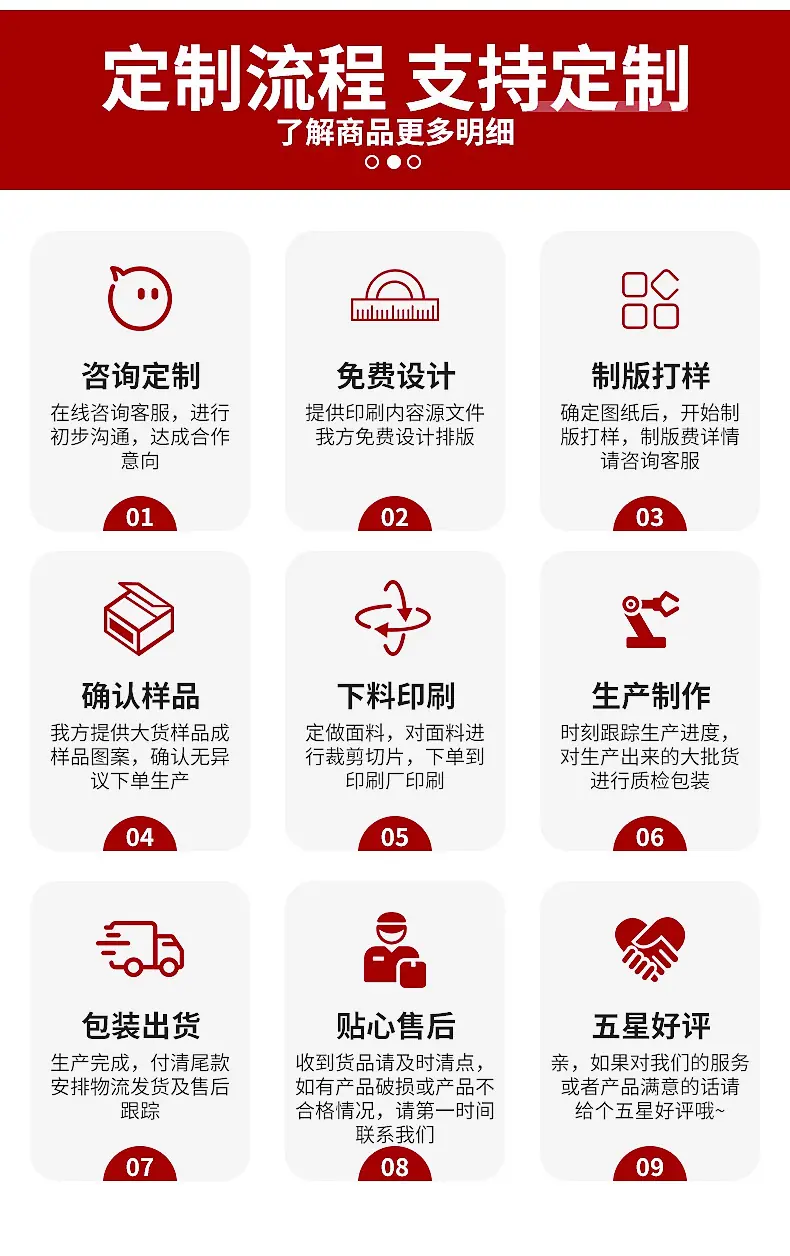 详情页555