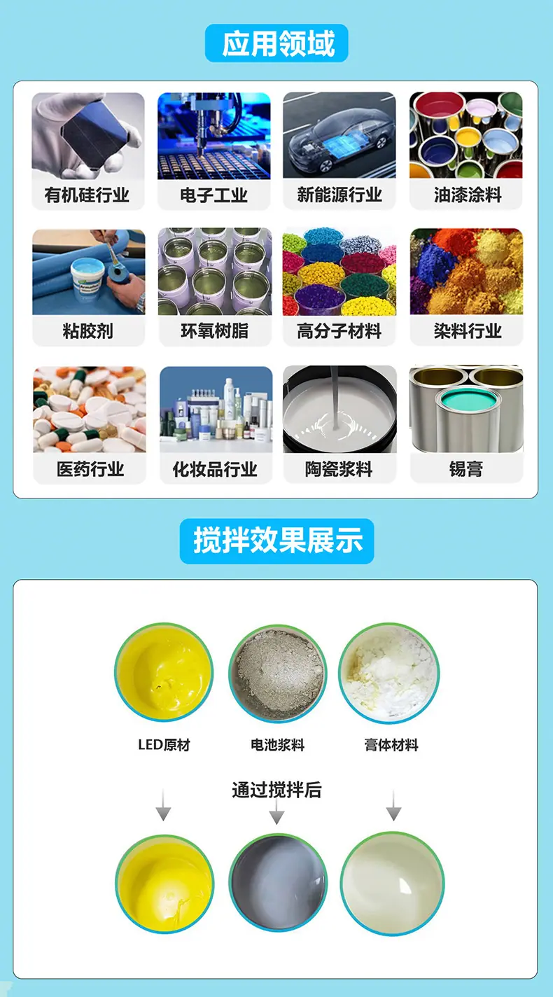 搅拌机行业应用.