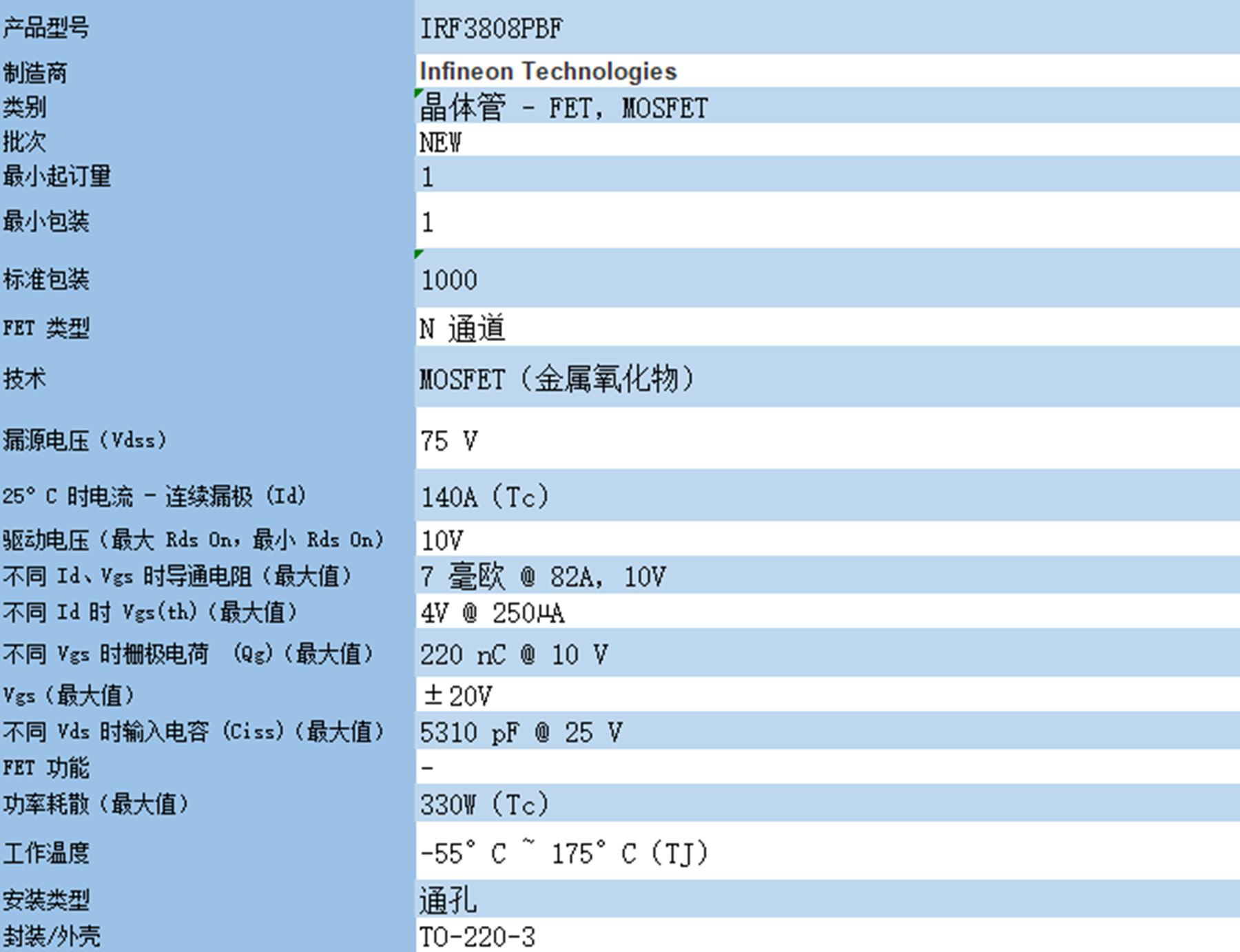 IRF3808PBF.jpg