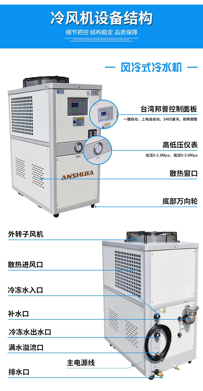 冷水机详情3_05.jpg