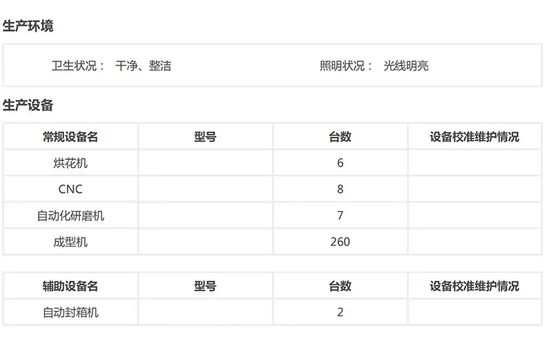 生产环境及设备