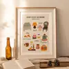 Marco de fotos vacío vintage para montaje, marco de fotos de imitación madera para colgar en la pared, acuarela 4k8k, boceto infantil, pintura al óleo, rompecabezas, papel A3A4