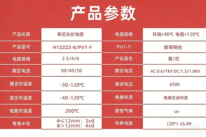 PV1-F2000