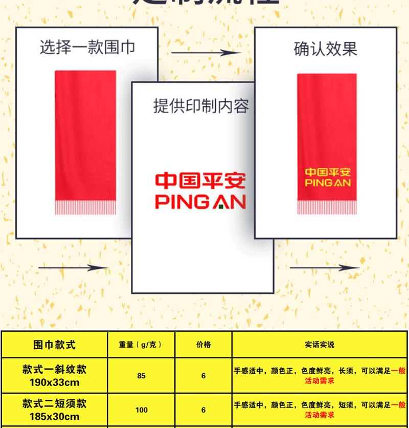 淘宝红围巾详情页_02.gif