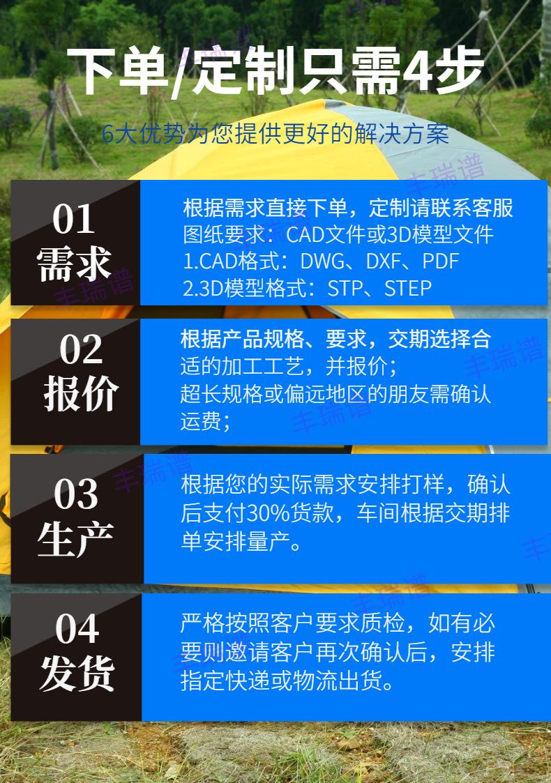 13下单流程_副本.jpg