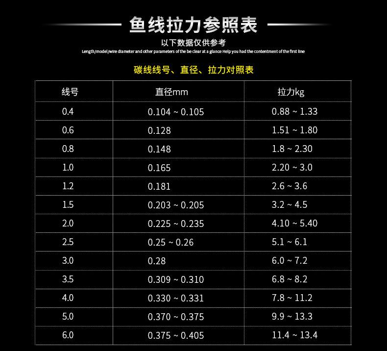 大野碳素线100米_04