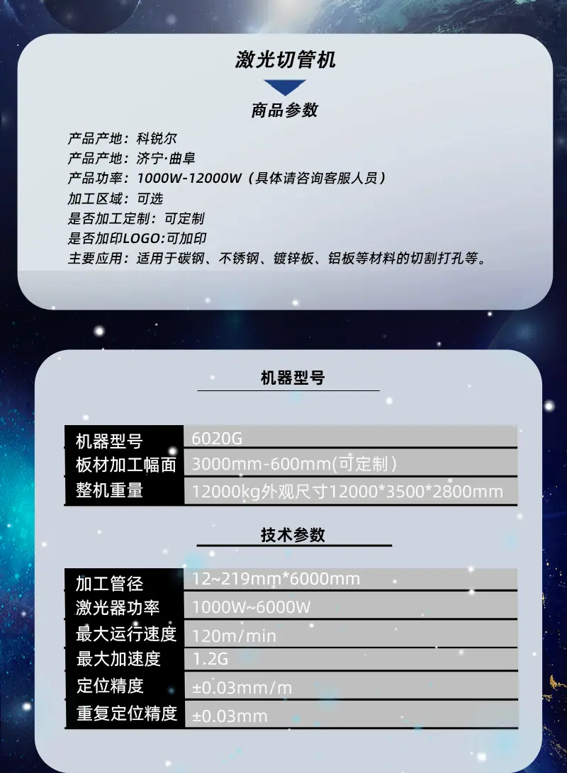 切管机详情_02.gif