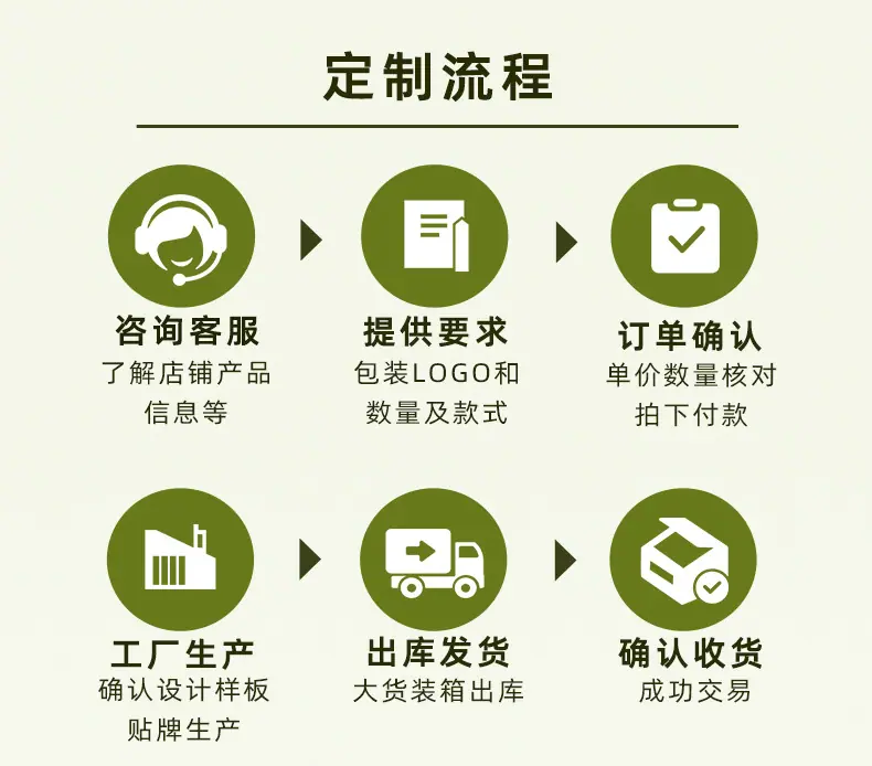 PLA详情_11.jpg