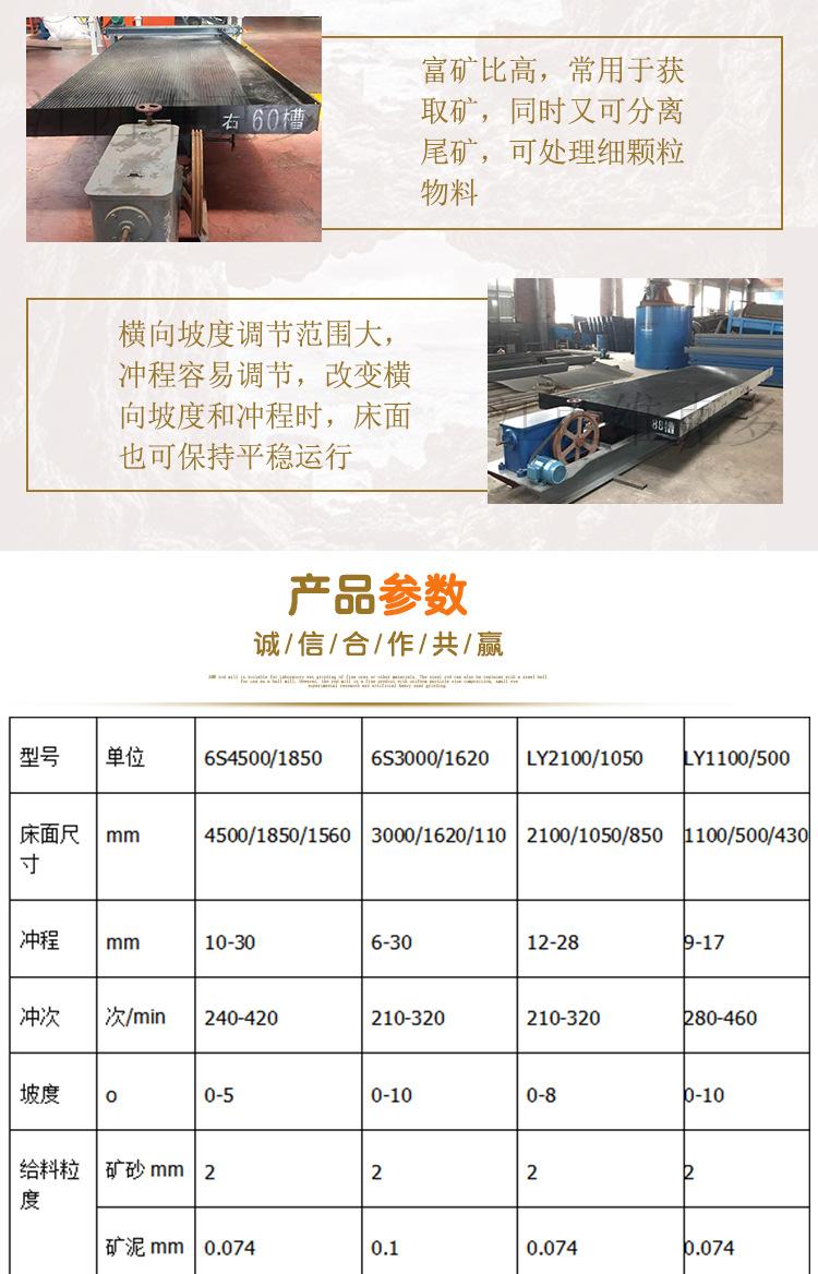 选矿摇床 (5).jpg