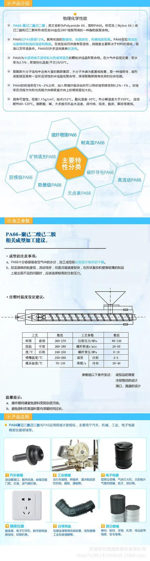p66详情.jpg