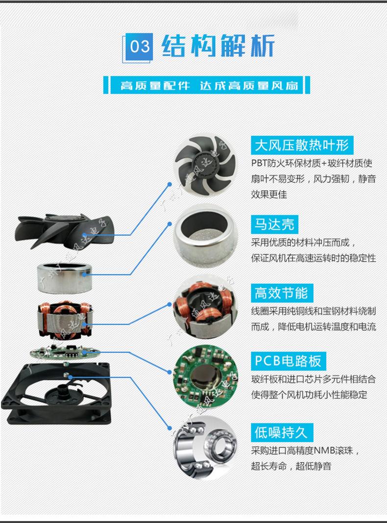 二线详情页_05