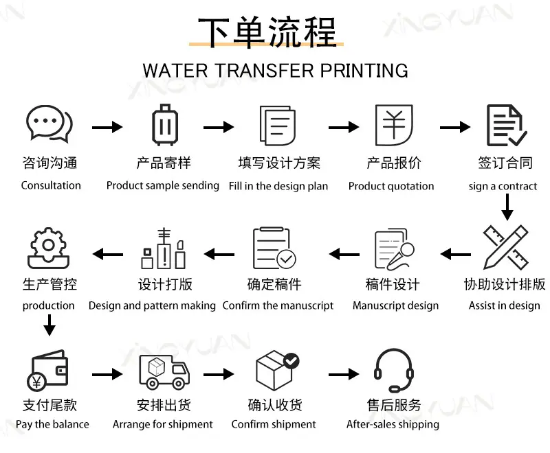 新版详情页模板（白底）_10