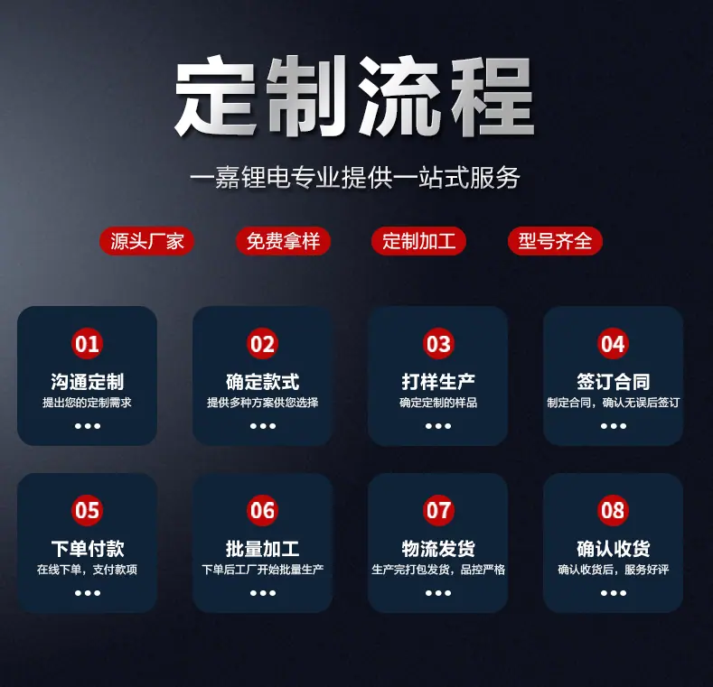 详情图_12.gif