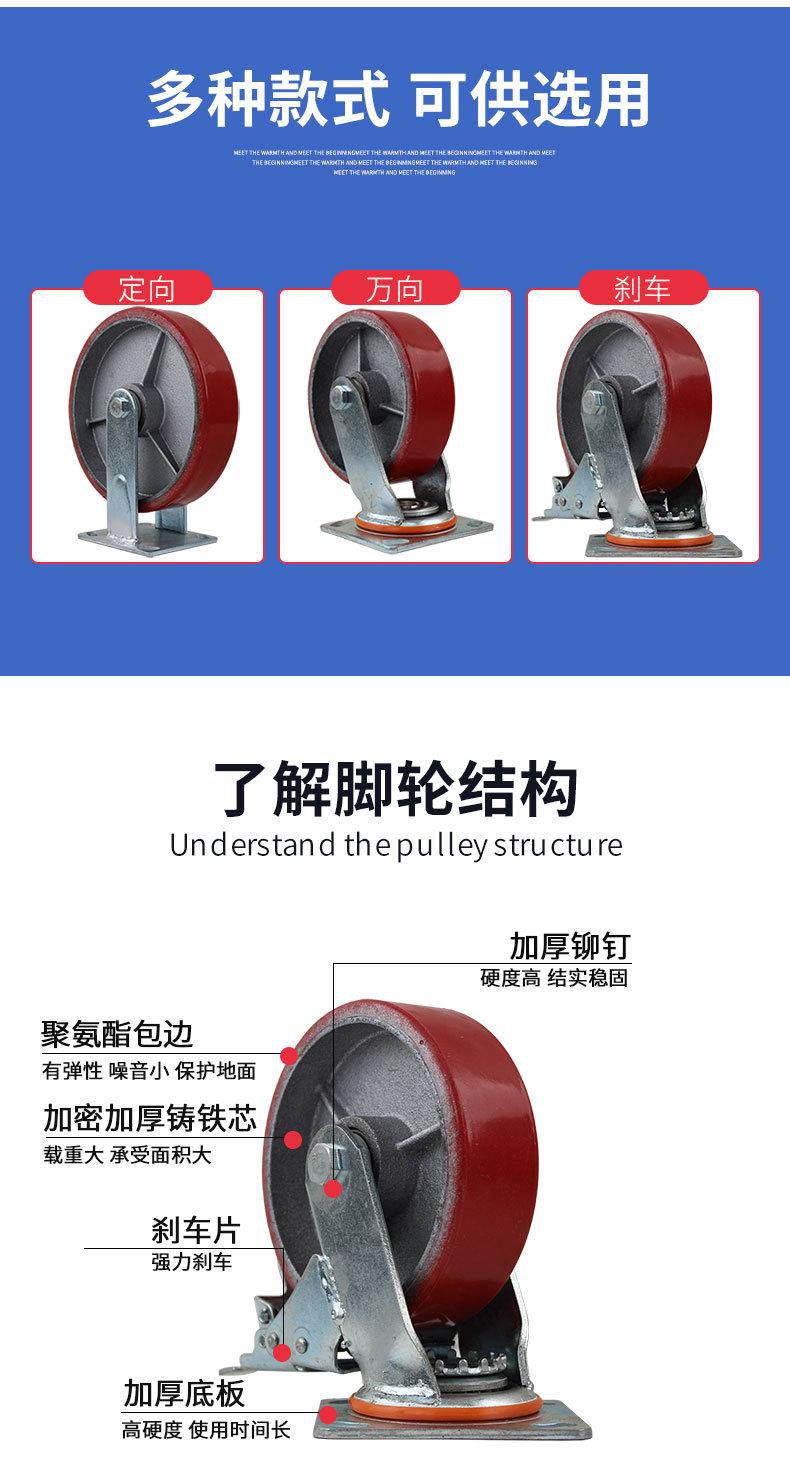 重型铁芯聚氨酯脚轮_05.jpg