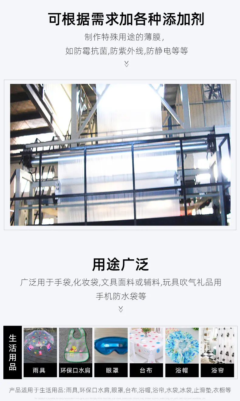 厂家直供pvc透明膜