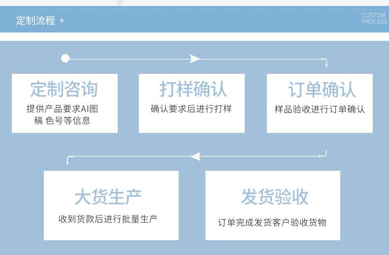 成人口罩_02