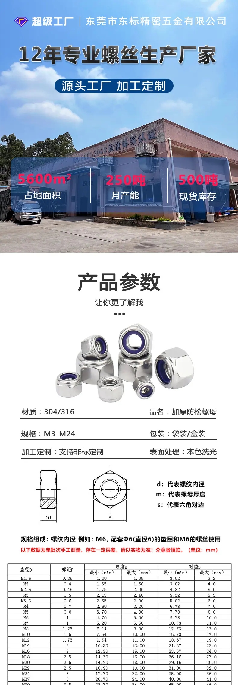 东标加厚防松螺母新详情_01.jpg