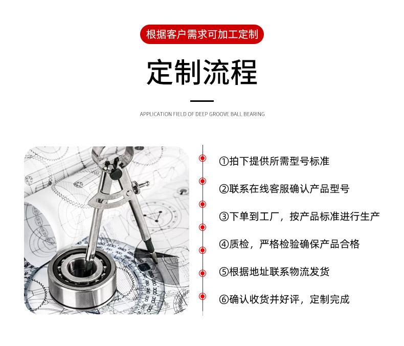 苍钰深沟球轴承_12.jpg