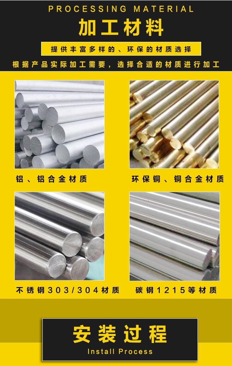 面板紧固件-详情页_08.jpg