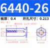 Tornillo Prisionero Hexagonal Británico Estándar para Agujero Ciego de Acero al Carbono Placa de Presión de Chapa Galvanizada Azul Ecológica Bso-440/6440