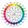 Pôster Roda de Cores Ccs Roda de Cores de Doze Cores CMYK Roda de Cores de Doze Cores RGB Adesivo de Parede Papel de Parede Quadro de Parede Pintura Decorativa