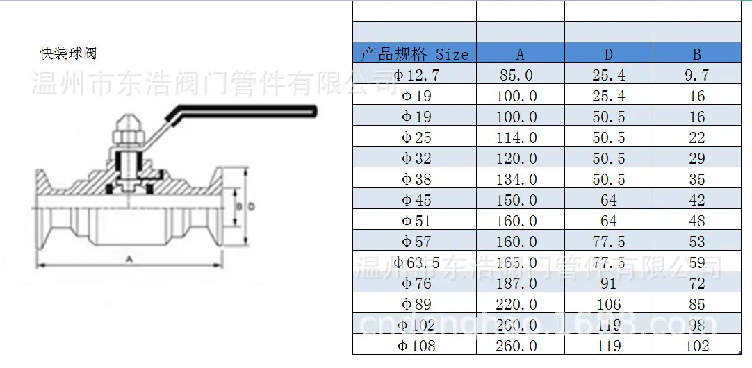快装球阀小