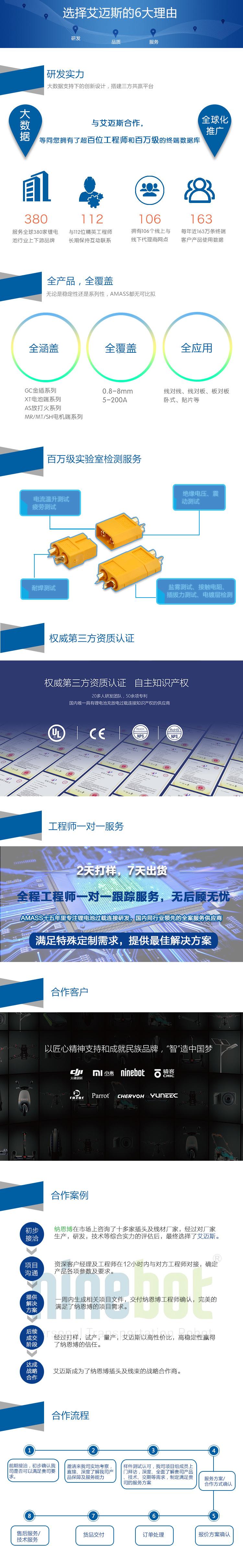 2公司软实力宣传(研发能力).jpg