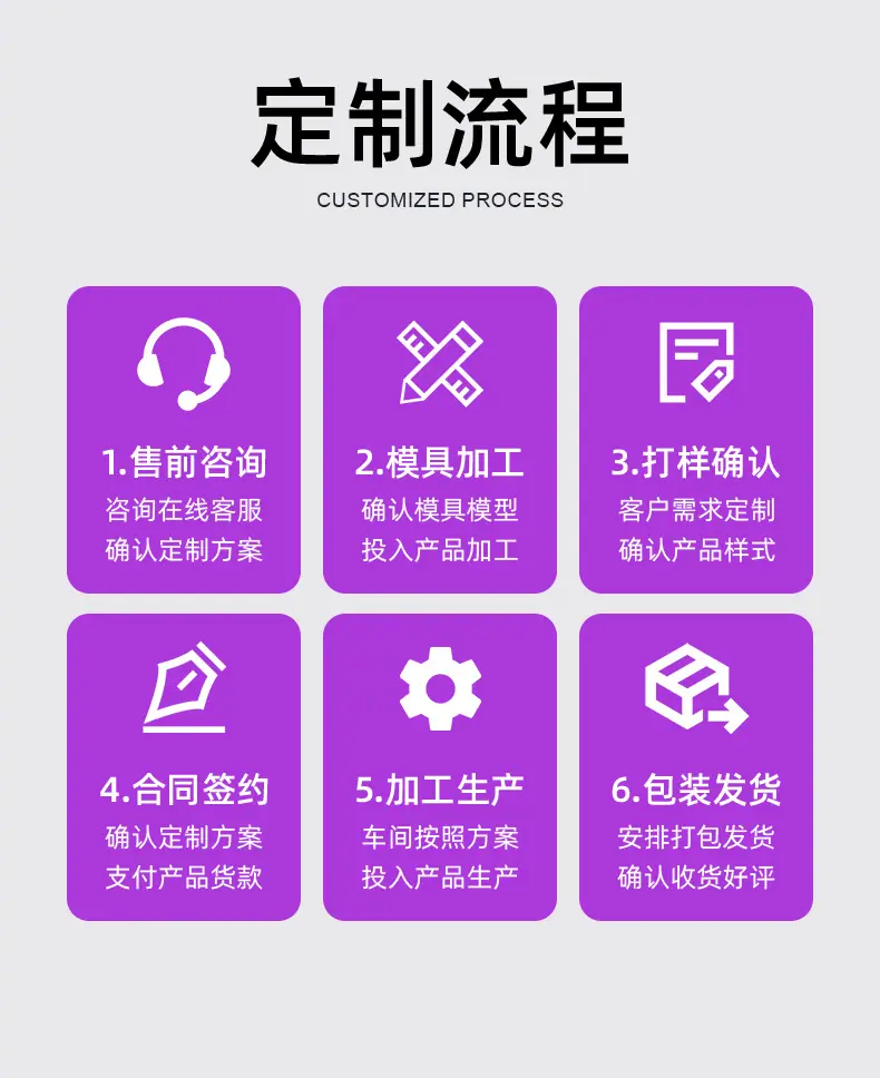 3382-无尘舱详情_12.jpg