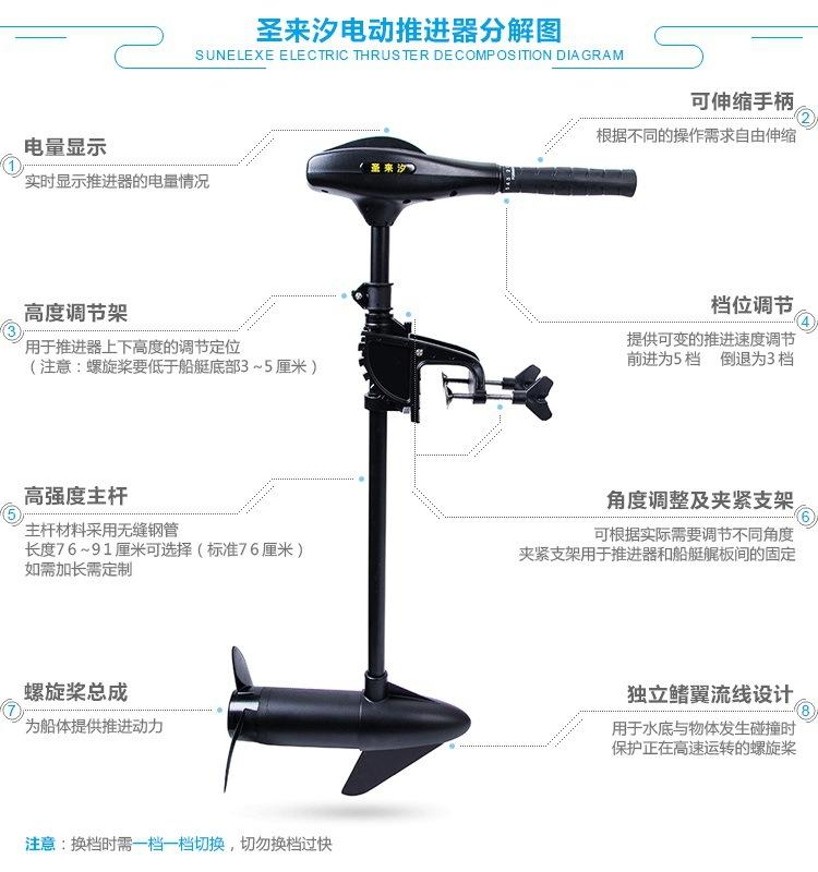 圣来汐机器结构.jpg