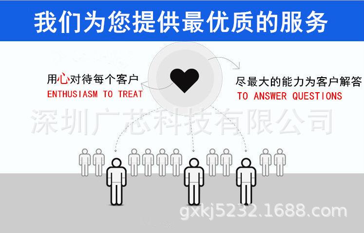 7fe8087c236d095e246f81b87d2822