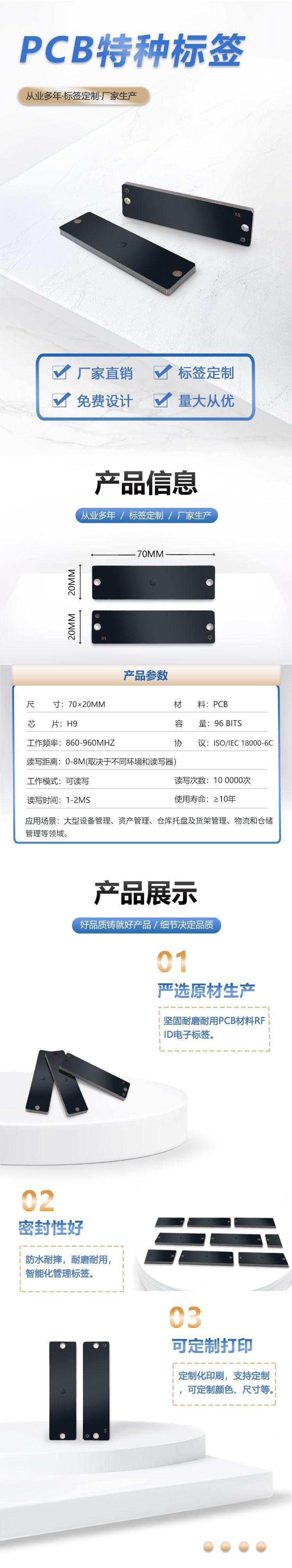 上