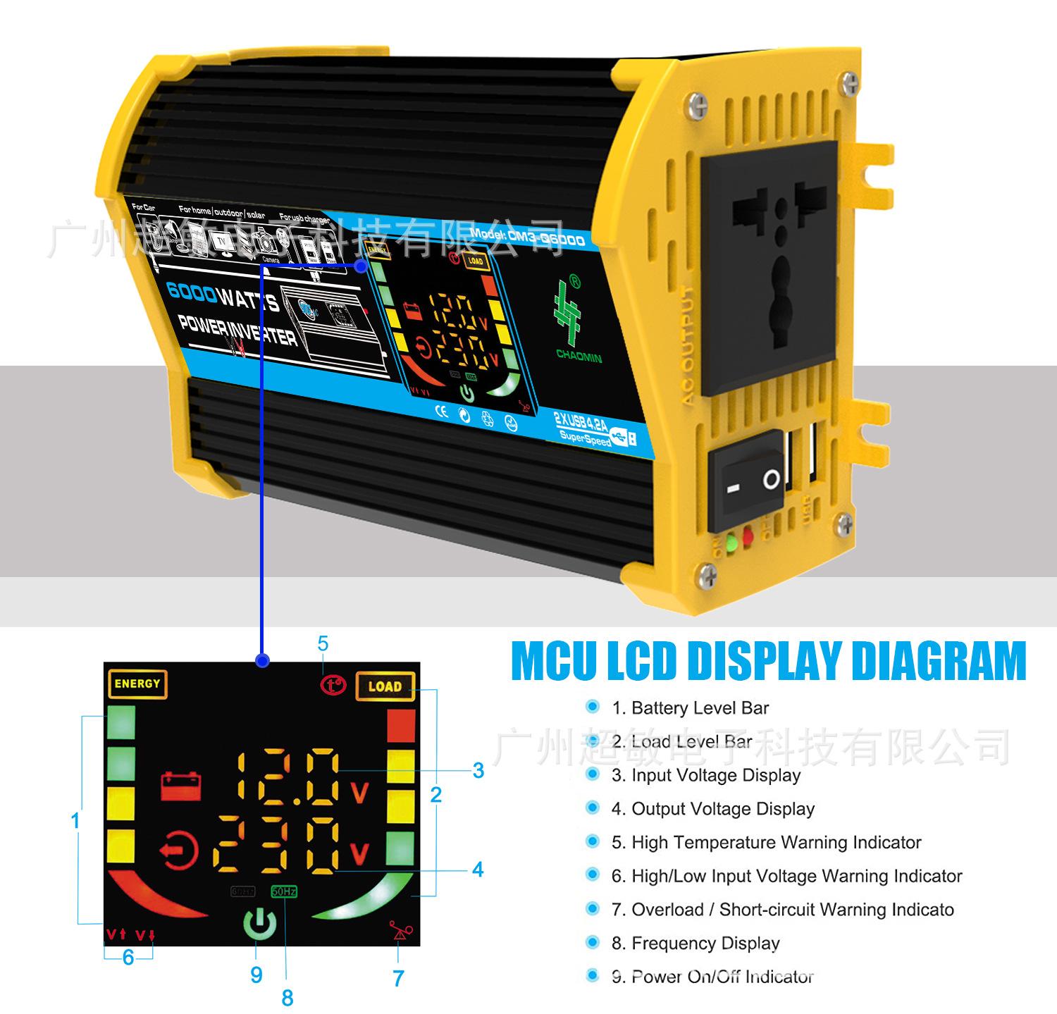 超敏 Q3系列 黑色 2 LCD DISPLAY_.jpg