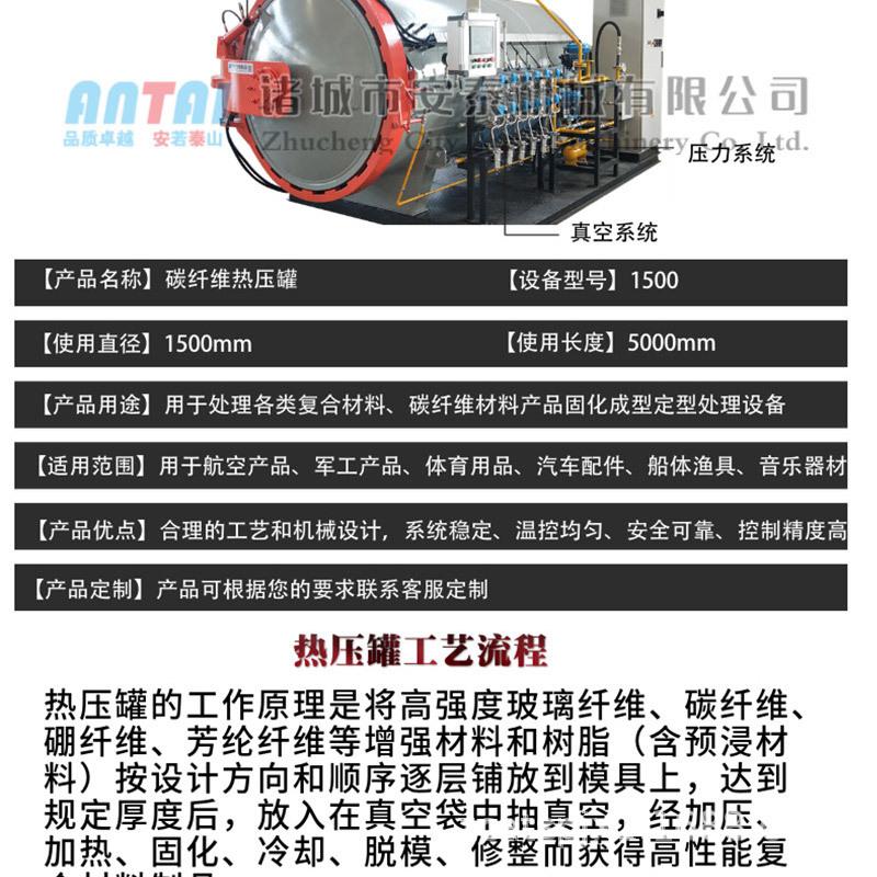 热压罐1_06
