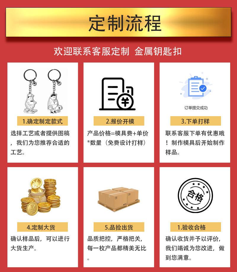 奖牌定制