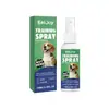 EELJOY Spray para Entrenamiento para Ir al Baño de Perros Guía Diaria de Entrenamiento para Guiar a los Perros a Defecar en un Lugar Específico Spray Conveniente