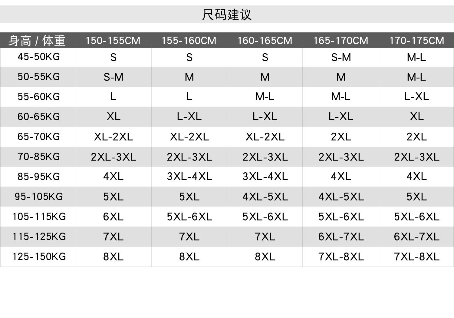 尺码建议
